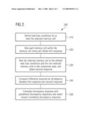 Method of Operating an Integrated Circuit for Reading the Logical State of a Memory Cell diagram and image