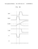 Apparatus and method for transmitting/receiving signals at high speed diagram and image