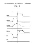 Apparatus and method for transmitting/receiving signals at high speed diagram and image