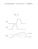 Apparatus and method for transmitting/receiving signals at high speed diagram and image