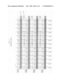 Multi-port memory device diagram and image