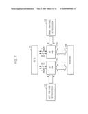 Multi-port memory device diagram and image