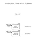 Multi-port memory device diagram and image