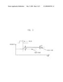 Core voltage discharger and semiconductor memory device with the same diagram and image