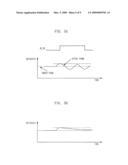 Core voltage discharger and semiconductor memory device with the same diagram and image