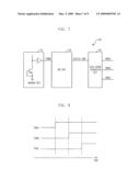 Core voltage discharger and semiconductor memory device with the same diagram and image