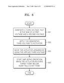 OPTICAL DISC APPARATUS AND METHOD OF DRIVING THE SAME diagram and image