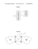 Method and apparatus for managing the interconnection between network domains diagram and image