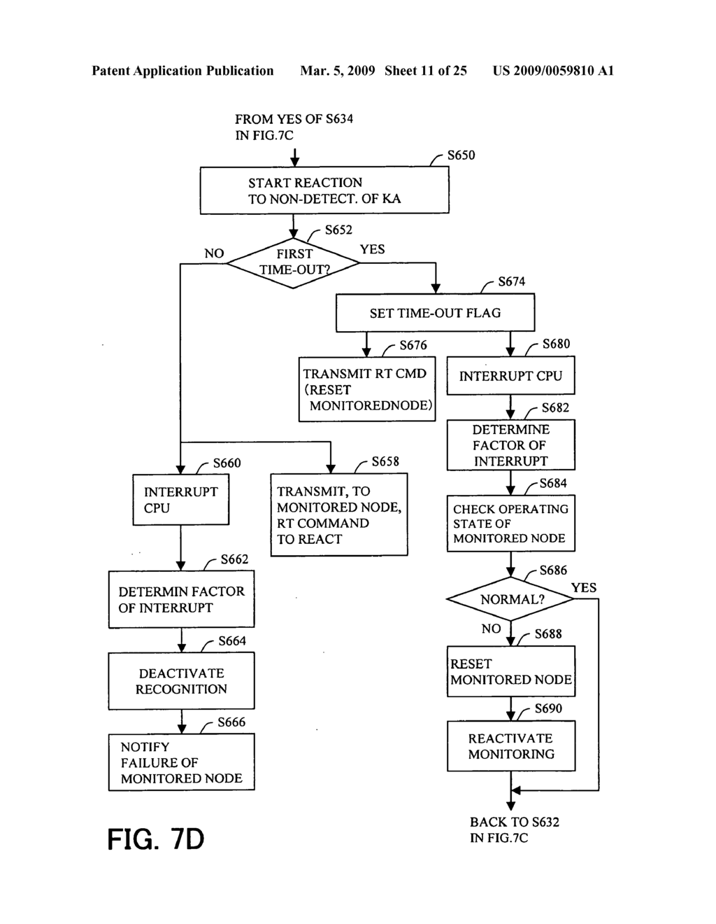 Network system - diagram, schematic, and image 12