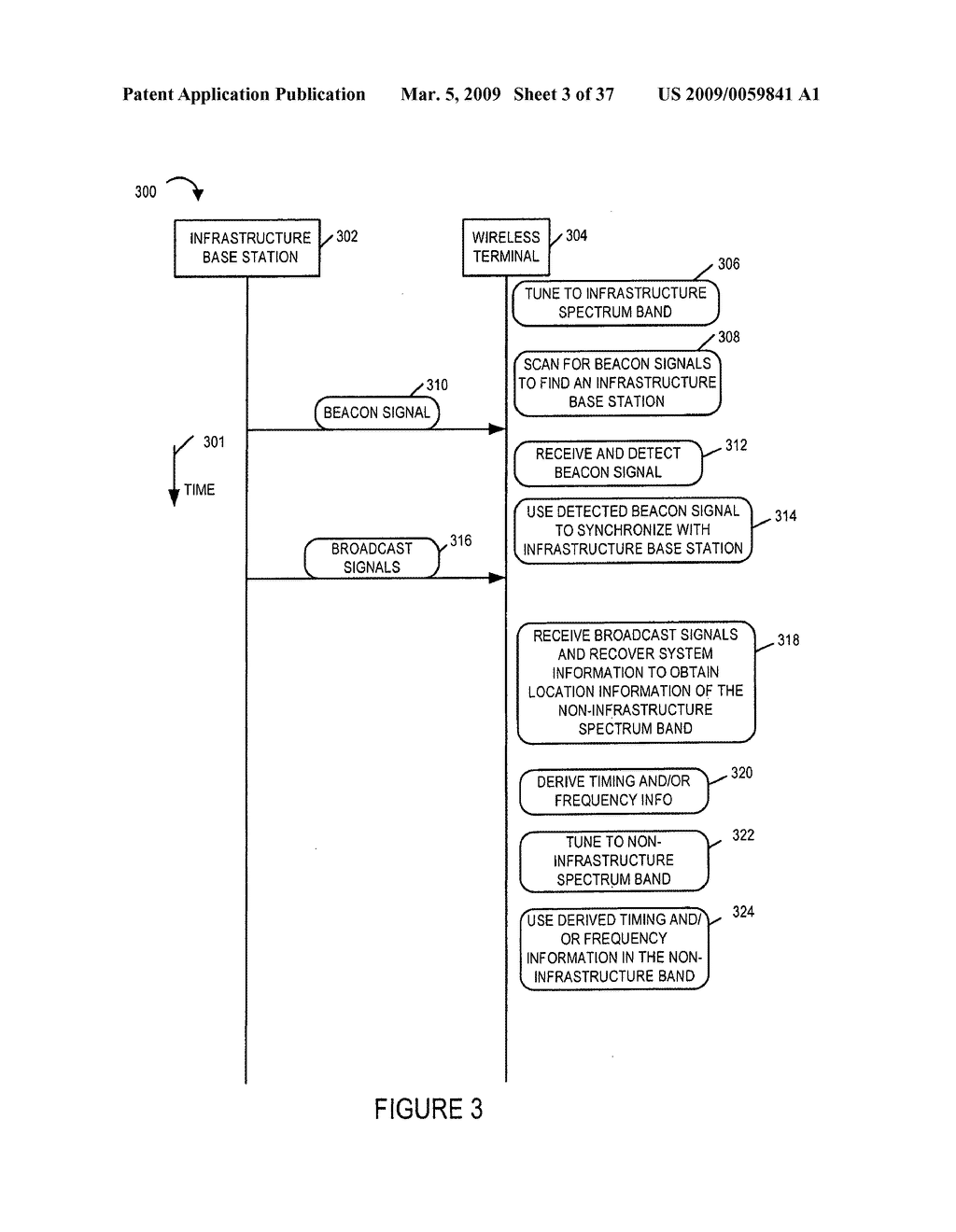 Wireless communication methods and apparatus using beacon signals - diagram, schematic, and image 04