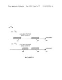 Wireless communication methods and apparatus using beacon signals diagram and image