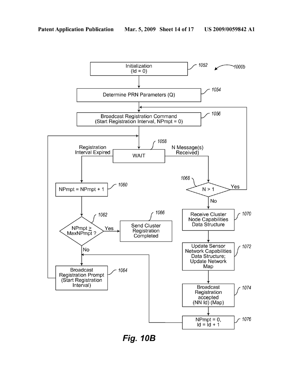 SYSTEMS, METHODS, AND DEVICES THAT DYNAMICALLY ESTABLISH A SENSOR NETWORK - diagram, schematic, and image 15