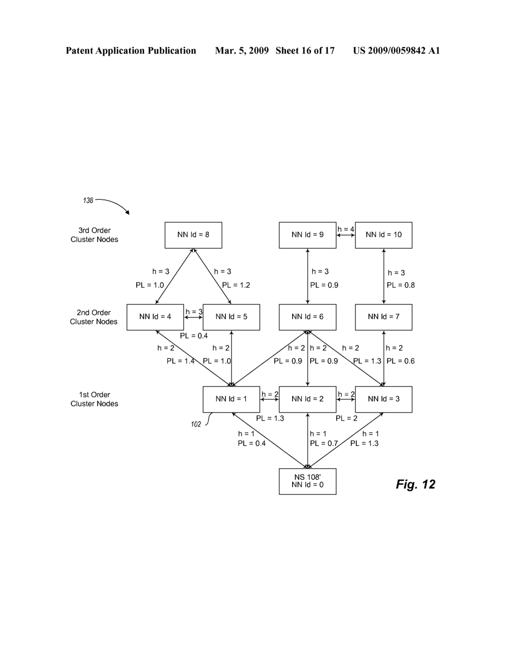 SYSTEMS, METHODS, AND DEVICES THAT DYNAMICALLY ESTABLISH A SENSOR NETWORK - diagram, schematic, and image 17