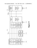 Method and System for Supporting Large Number of Data Paths in an Integrated Communication System diagram and image