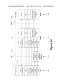 Method and System for Supporting Large Number of Data Paths in an Integrated Communication System diagram and image