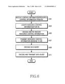 METHOD AND SYSTEM FOR TRANSMITTING RESOURCE ALLOCATION INFORMATION IN A COMMUNICATION SYSTEM diagram and image