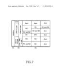 METHOD AND SYSTEM FOR TRANSMITTING RESOURCE ALLOCATION INFORMATION IN A COMMUNICATION SYSTEM diagram and image