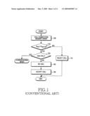 Method and apparatus for load balancing in broadband communication system diagram and image