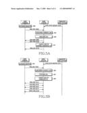 Method and apparatus for load balancing in broadband communication system diagram and image