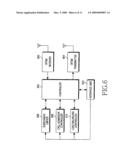 Method and apparatus for load balancing in broadband communication system diagram and image