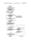 Method and apparatus for load balancing in broadband communication system diagram and image