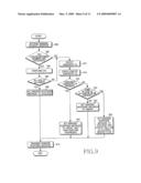 Method and apparatus for load balancing in broadband communication system diagram and image