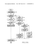 Method and apparatus for load balancing in broadband communication system diagram and image