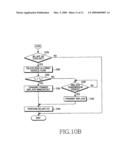 Method and apparatus for load balancing in broadband communication system diagram and image