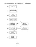 Cell Base Station Radio Frequency Channel Selection diagram and image