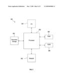 Cell Base Station Radio Frequency Channel Selection diagram and image