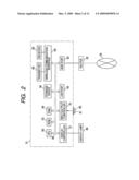 WIRELESS LAN ACCESS POINT diagram and image