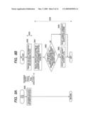 WIRELESS LAN ACCESS POINT diagram and image