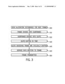 SYSTEM AND METHOD FOR SCHEDULING AND TRANSFERRING DATA THROUGH A TRANSMISSION SYSTEM diagram and image