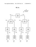 Evaluation of Network Data Aggregation diagram and image