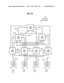 Evaluation of Network Data Aggregation diagram and image