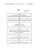 Evaluation of Network Data Aggregation diagram and image