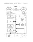 Evaluation of Network Data Aggregation diagram and image