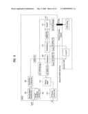 Host device interfacing with a point of deployment (POD) and a method of processing broadcast data diagram and image