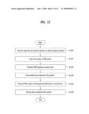 Host device interfacing with a point of deployment (POD) and a method of processing broadcast data diagram and image