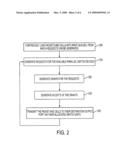 METHOD AND APPARATUS FOR SCHEDULING PACKETS AND/OR CELLS diagram and image