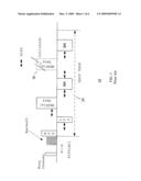 Method and system for data packet communication in wireless communication systems diagram and image