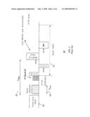 Method and system for data packet communication in wireless communication systems diagram and image