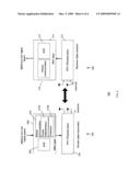 Method and system for data packet communication in wireless communication systems diagram and image