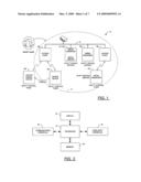 APPARATUS AND METHOD FOR MANAGING ACCESS TO ONE OR MORE NETWORK RESOURCES diagram and image