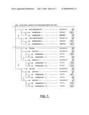 APPARATUS AND METHOD FOR MANAGING ACCESS TO ONE OR MORE NETWORK RESOURCES diagram and image