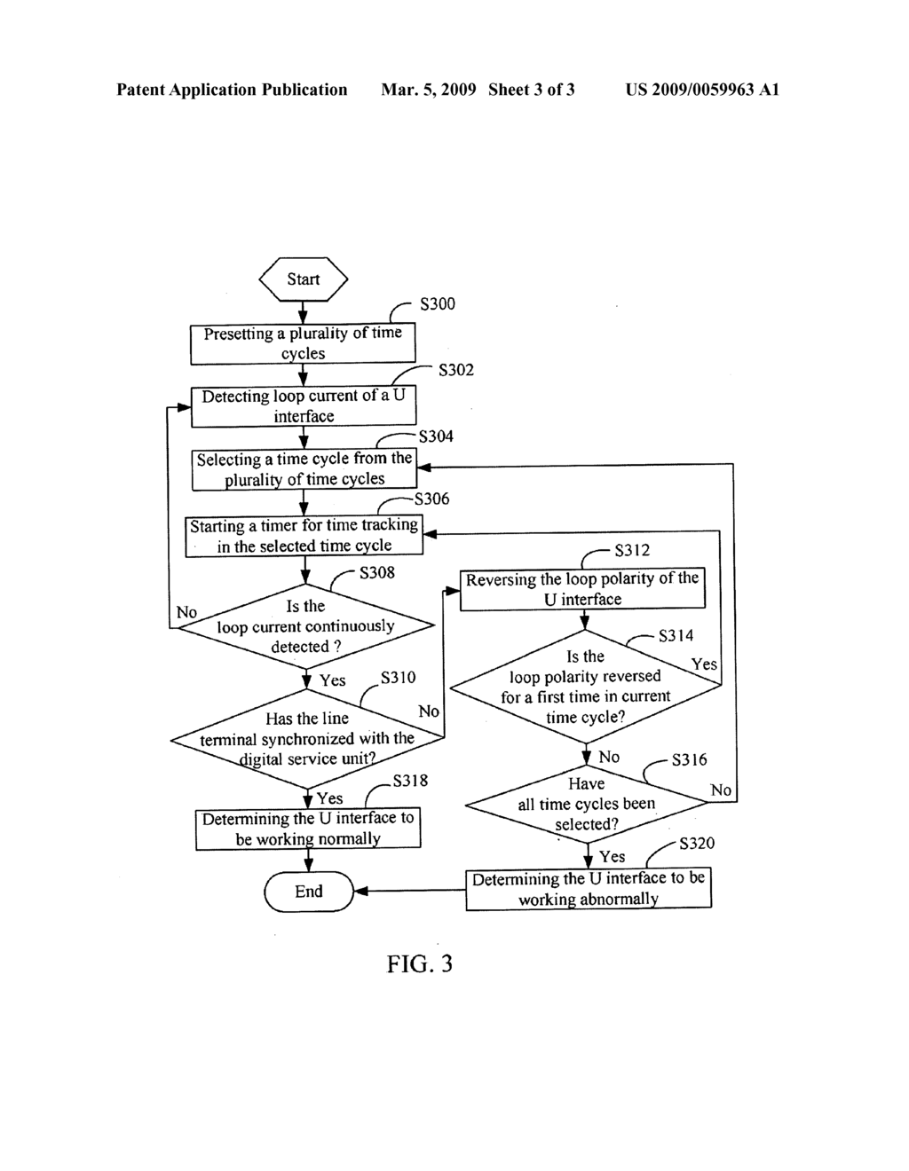 LINE TERMINAL FOR DETERMINING OPERATIONAL STATUS OF A U INTERFACE - diagram, schematic, and image 04