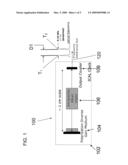 HIGH-STABILITY FREQUENCY REFERENCE BASED ON SELF-LOCKED ALKALI-VAPOR LASER diagram and image