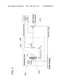 HIGH-STABILITY FREQUENCY REFERENCE BASED ON SELF-LOCKED ALKALI-VAPOR LASER diagram and image