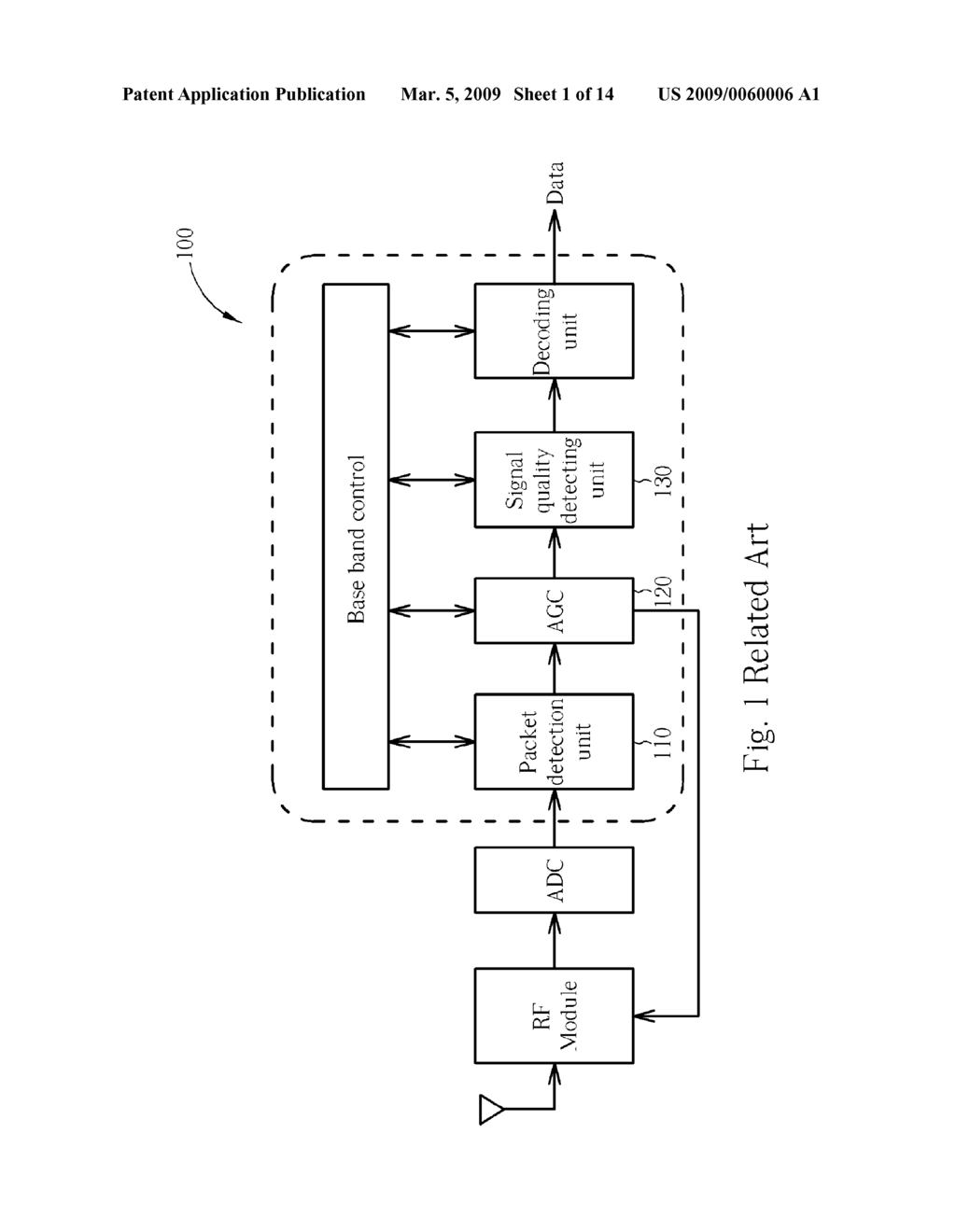 RECEIVER DETECTING SIGNALS BASED ON SPECTRUM CHARACTERISTIC AND DETECTING METHOD THEREOF - diagram, schematic, and image 02