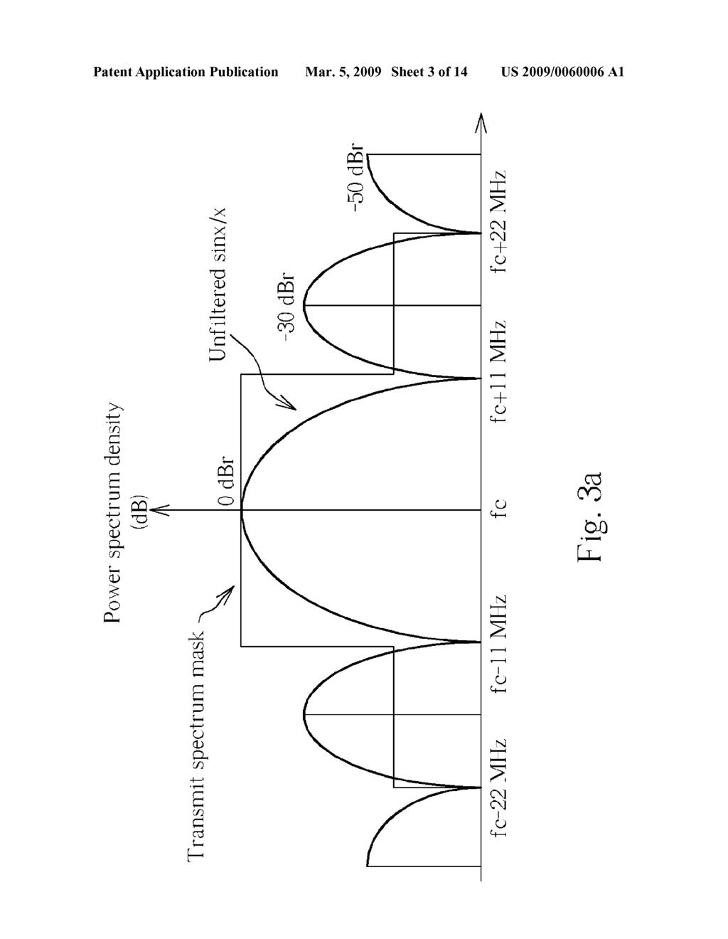 RECEIVER DETECTING SIGNALS BASED ON SPECTRUM CHARACTERISTIC AND DETECTING METHOD THEREOF - diagram, schematic, and image 04